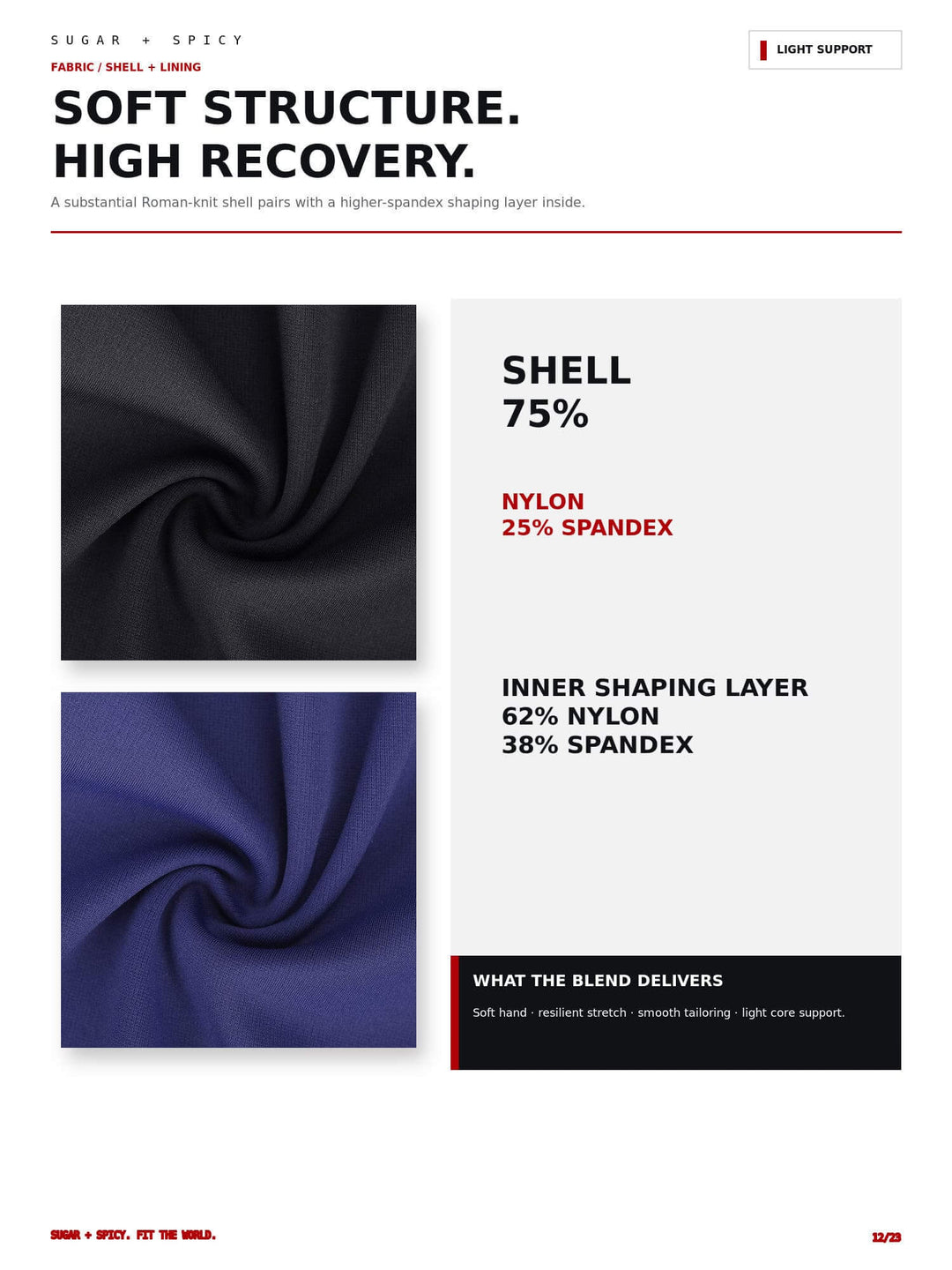 A fabric specification graphic for Sugar + Spicy satin/lingerie fabric. The layout features two fabric swatches on the left (one black, one navy blue) showing the material&