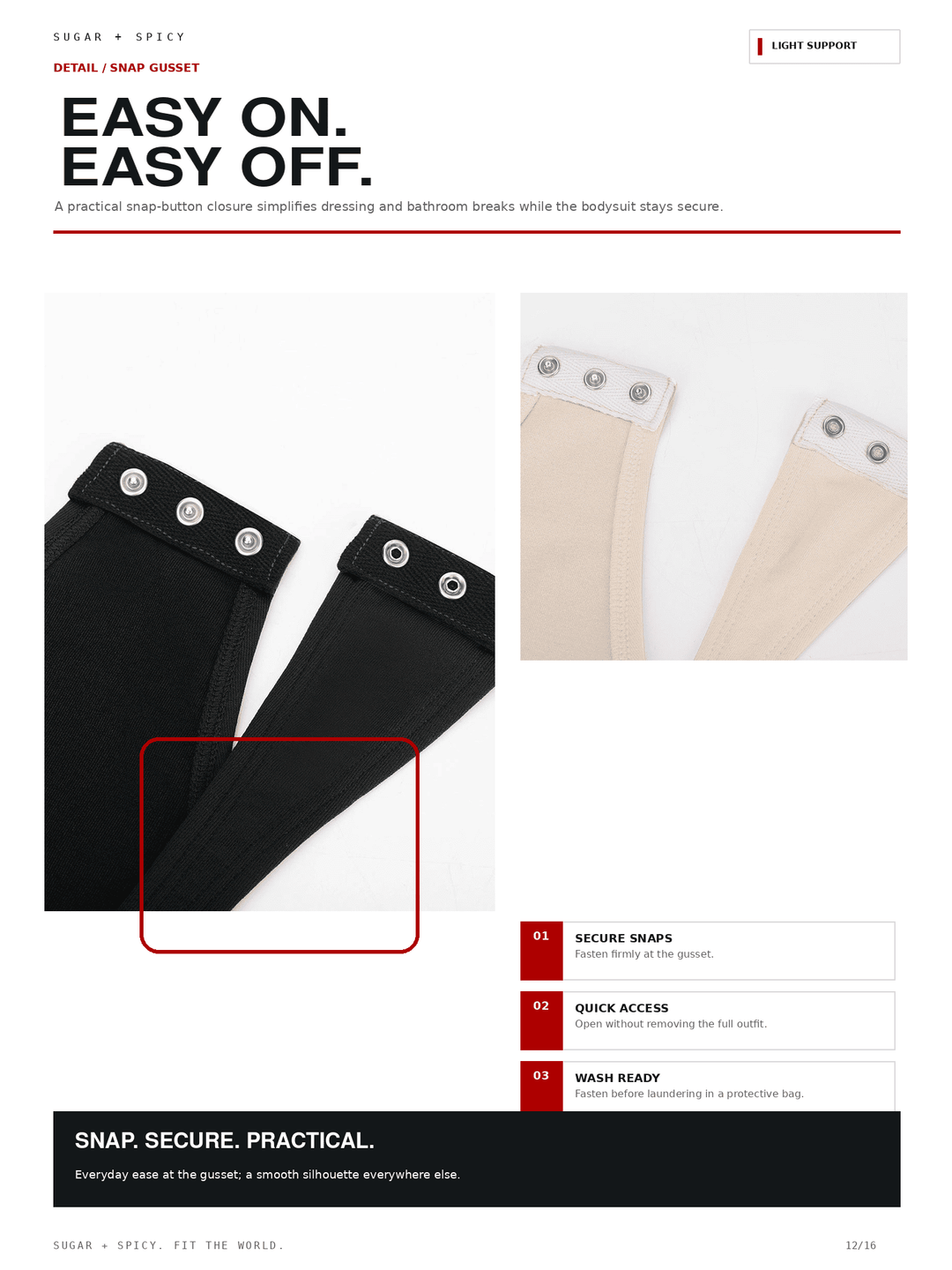 A product feature infographic for a women&