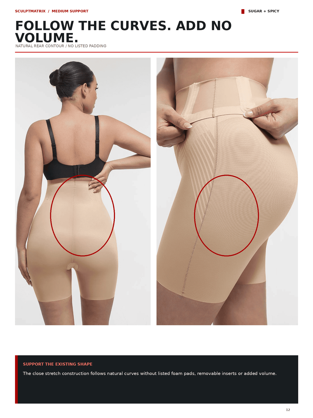 A catalog page showing two views of a beige shapewear brief on a model: the back view with a black bra and the side view being pulled out to demonstrate stretch. The page includes text about following curves and adding no volume, with a red circle highlighting the shapewear area.