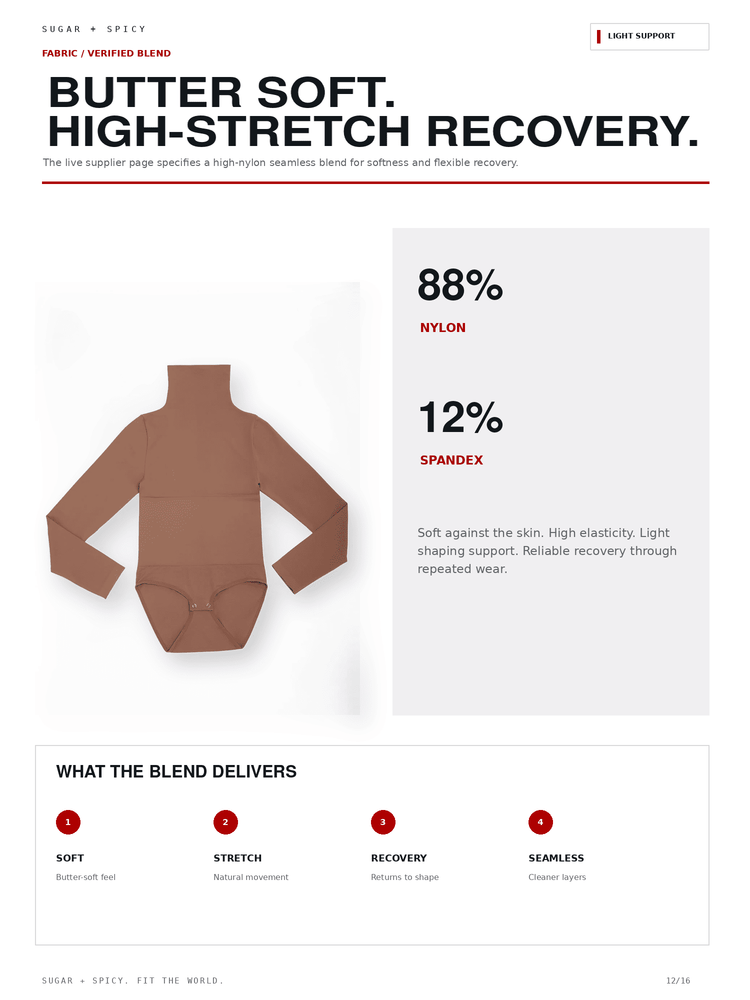 A product information page for a fabric blend garment, showing a brown long-sleeve top with text reading 'BUTTER SOFT. HIGH-STRETCH RECOVERY.