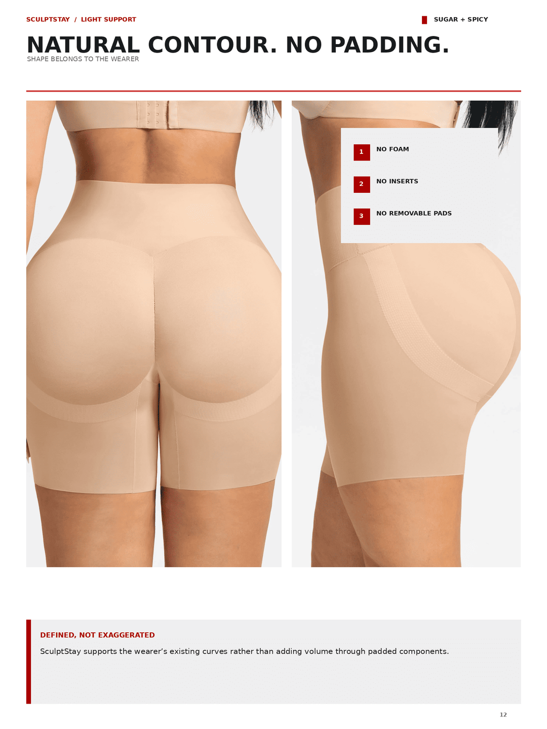 A catalog page showing a model from the back wearing a light beige contoured shapewear brief. The page includes text describing the product as &