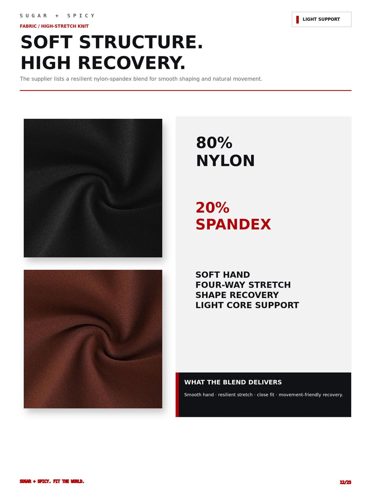 A fabric specification graphic for a 'Soft Structure. High Recovery.