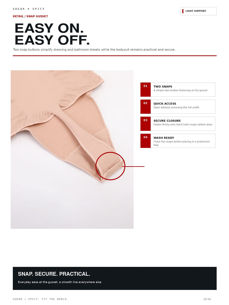 Instructional product page for a snap-on bodysuit, showing a close-up of the leg opening with a red circle highlighting the snap closure, plus text callouts explaining how to snap on and secure the garment.