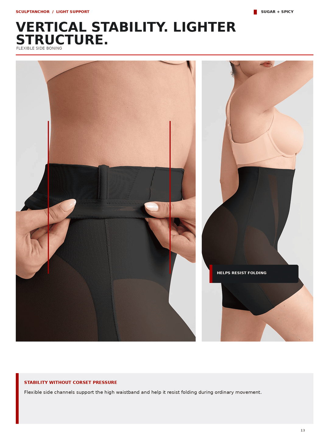 A catalog page showing a black shapewear brief on a model from the back and side, with text highlighting vertical stability and lighter structure. The page includes a model&