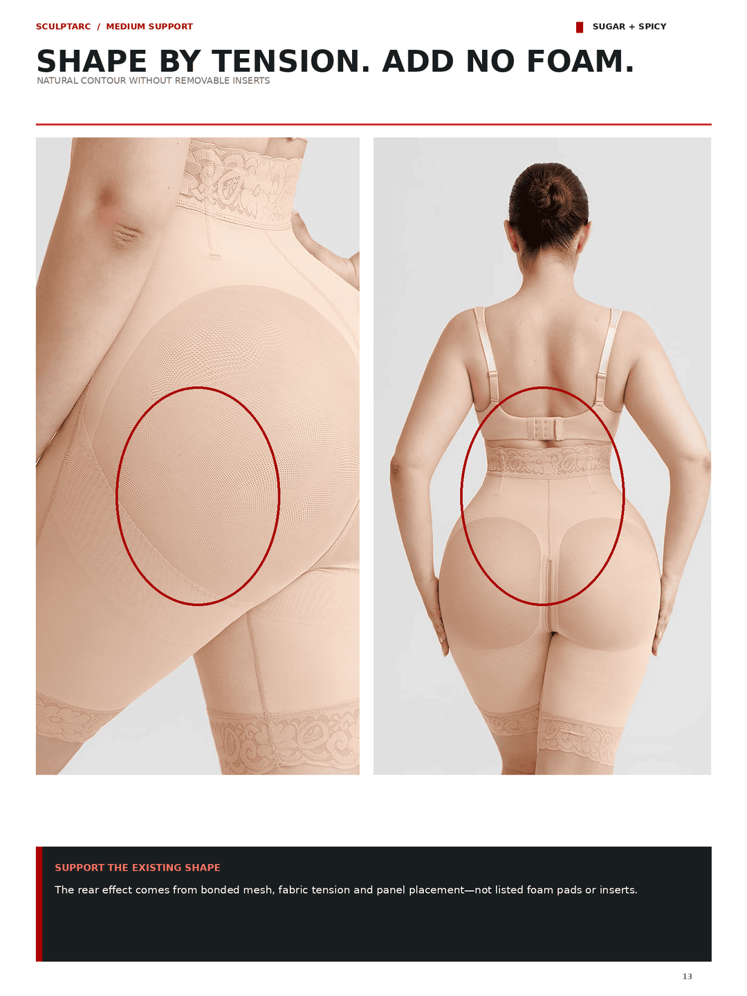 Promotional product image for Sugar + Spicy Sculpttac medium support shapewear pads. The graphic features a model from the back wearing beige shapewear, with a red circle highlighting the back support panel.