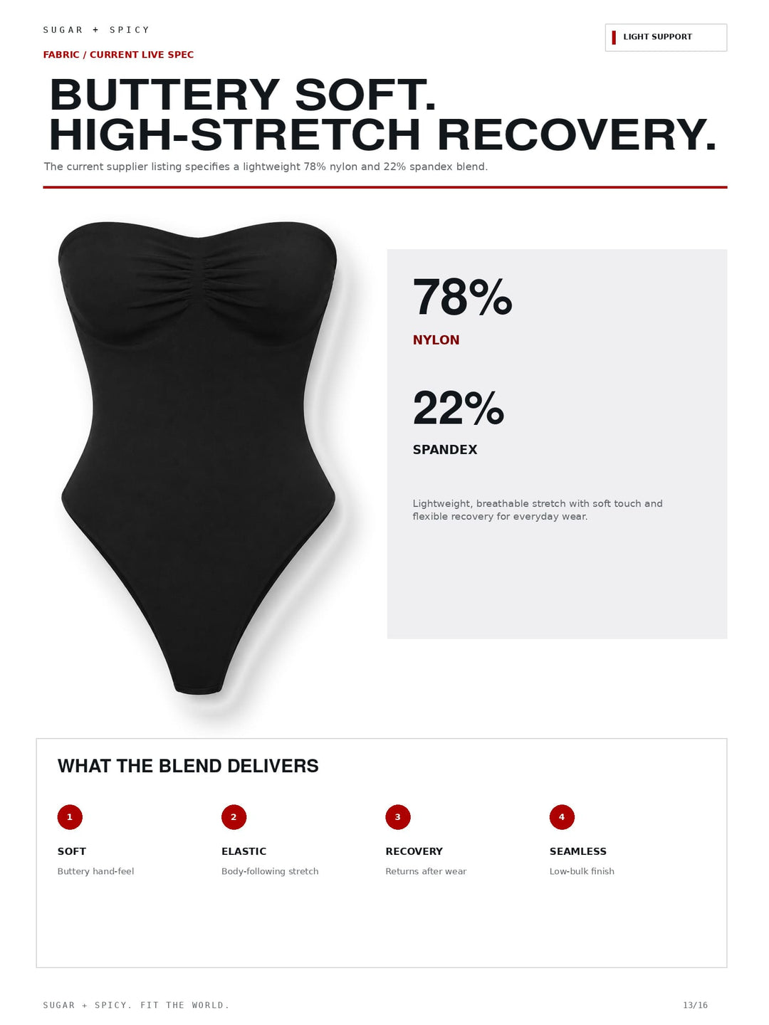 SculptBare Seamless Strapless Tummy-Control Thong Bodysuit