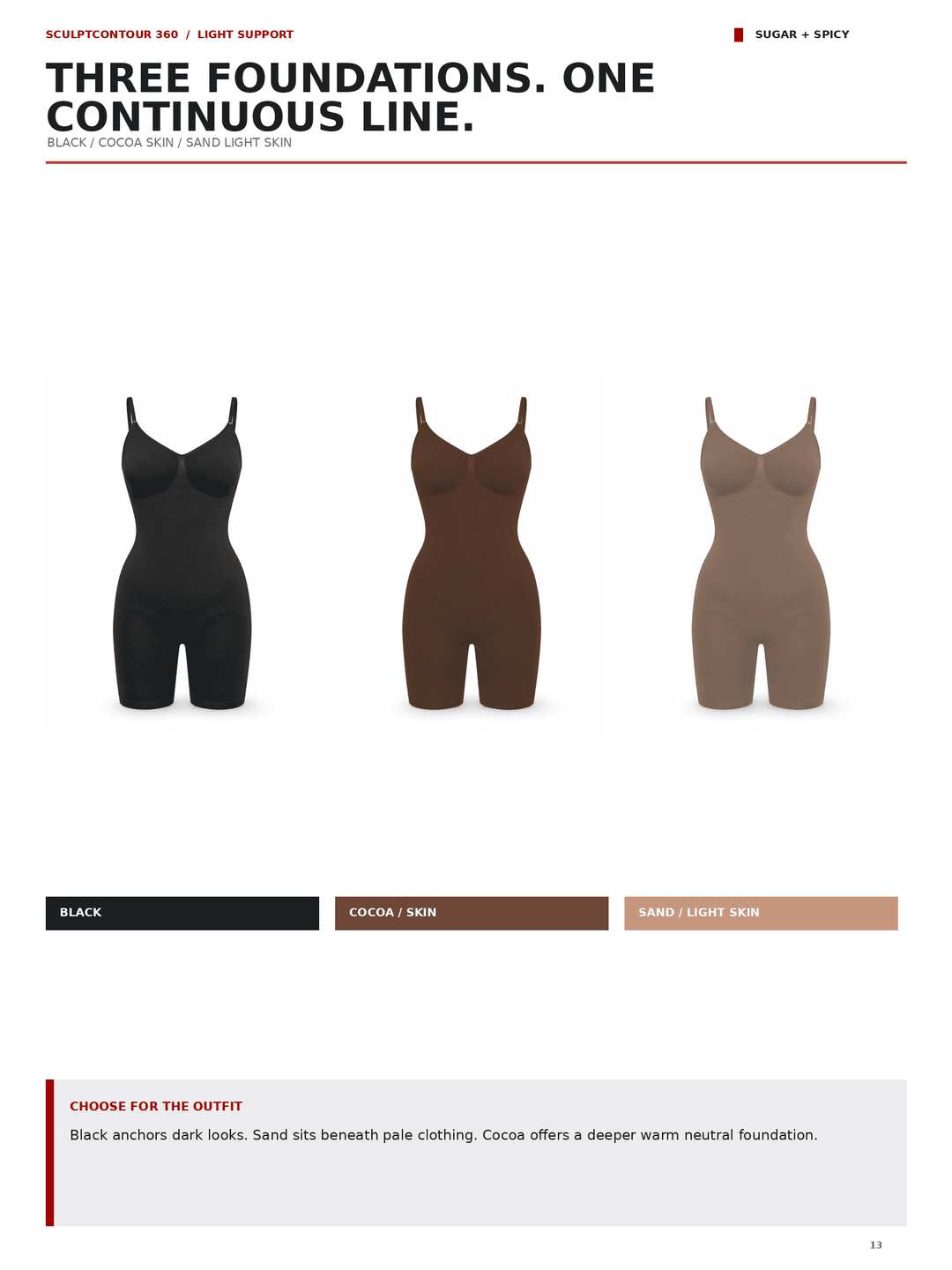 A catalog page showing three bodysuit/shapewear styles in different shades: black, cocoa skin, and sand. The page includes product titles, color labels, and explanatory text on a white background.