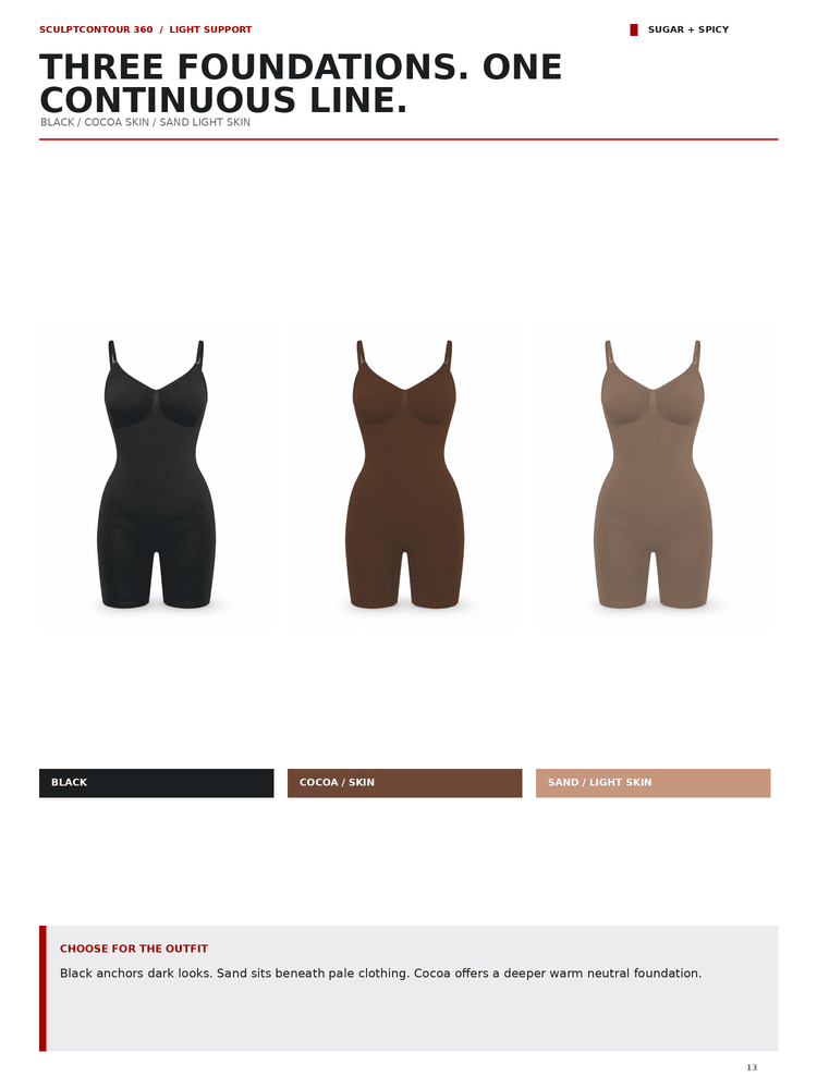 A catalog page showing three bodysuit/shapewear styles in different shades: black, cocoa skin, and sand. The page includes product titles, color labels, and explanatory text on a white background.