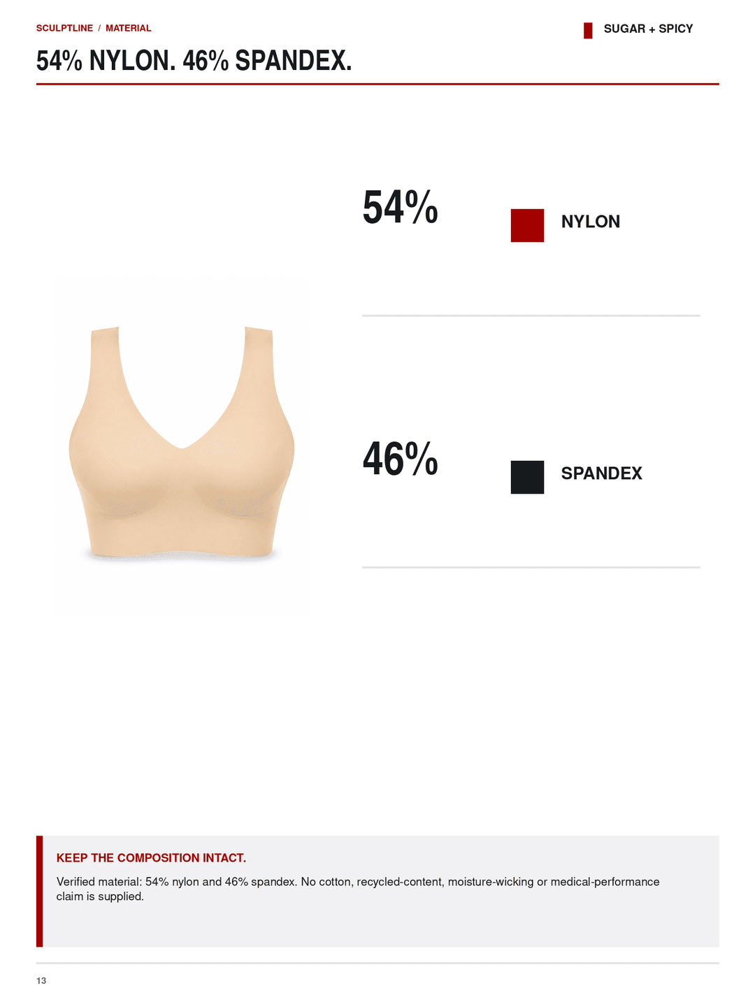 SculptLine Seamless V-Neck Mid-Support Longline Bra