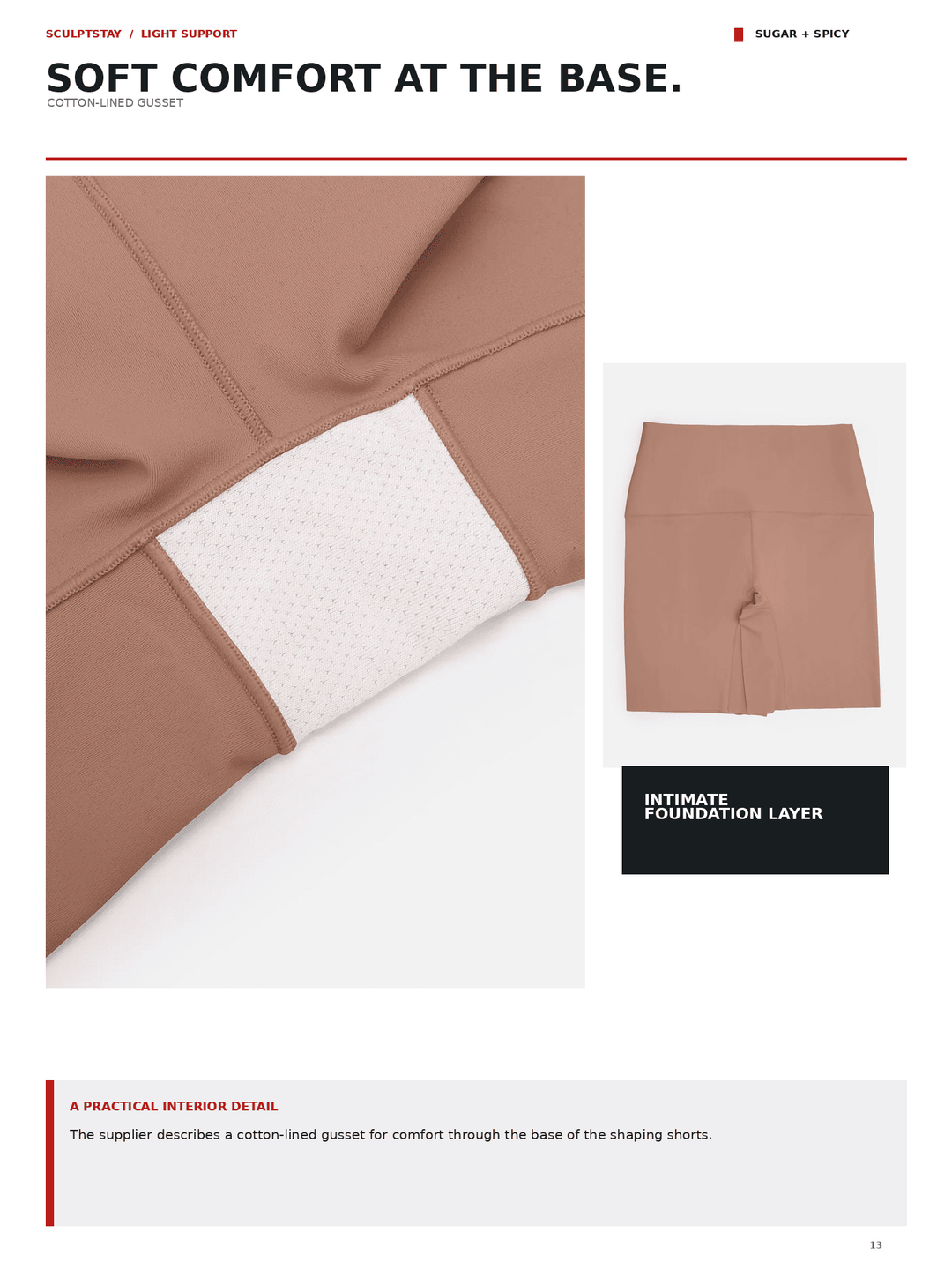 A product detail page for shaping shorts in a warm taupe-brown color, showing a close-up of the interior gusset and a small inset of the full garment. The page includes text describing comfort and foundation layer details.