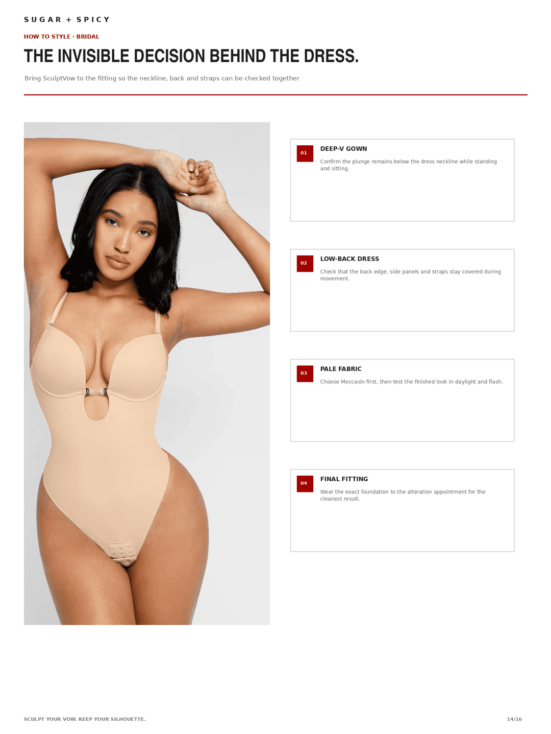 A fashion editorial page from Sugar + Spicy showing a model wearing a beige underwire bodysuit. The page includes text explaining the fit and features of the bodysuit, such as &