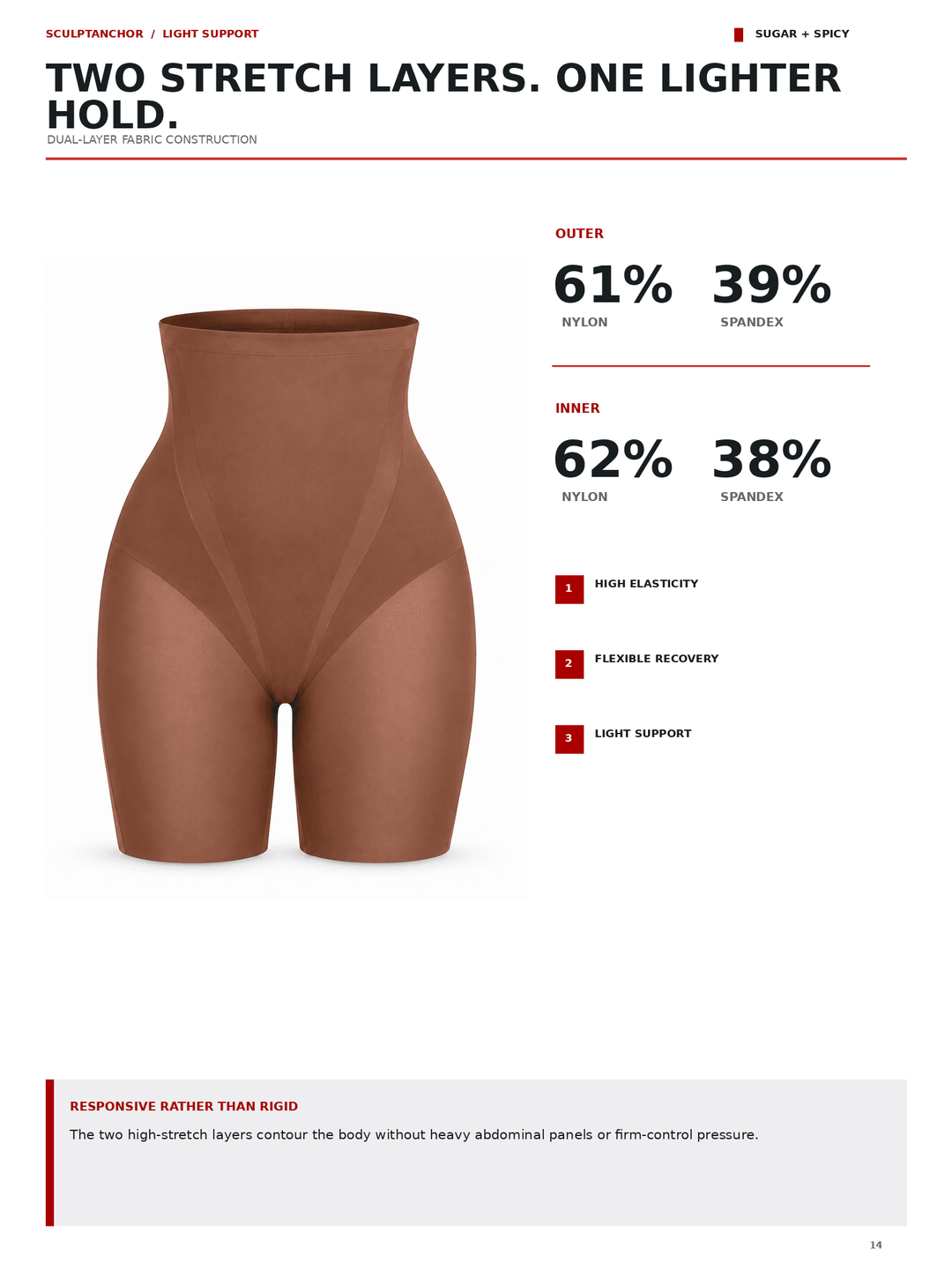 A high-waisted shaping brief in a warm brown shade, shown on a white background with marketing text highlighting stretch layers, nylon fabric, and percentage weight reduction.