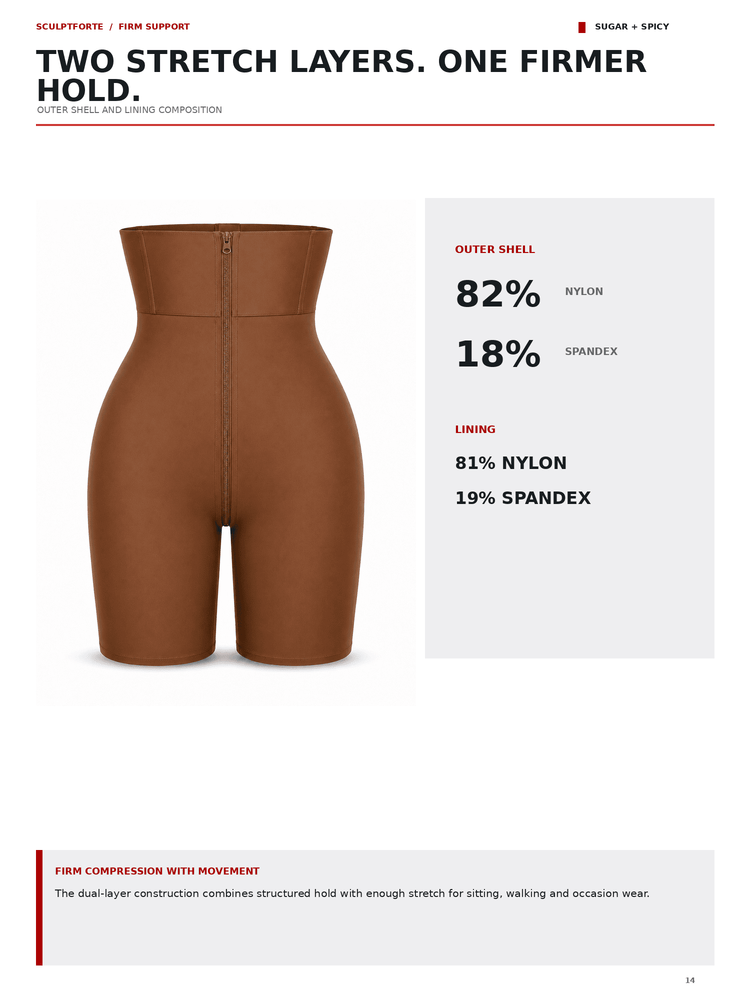 A brown high-waisted stretch brief or shapewear garment shown on a white page with text describing its dual-layer composition and material percentages.