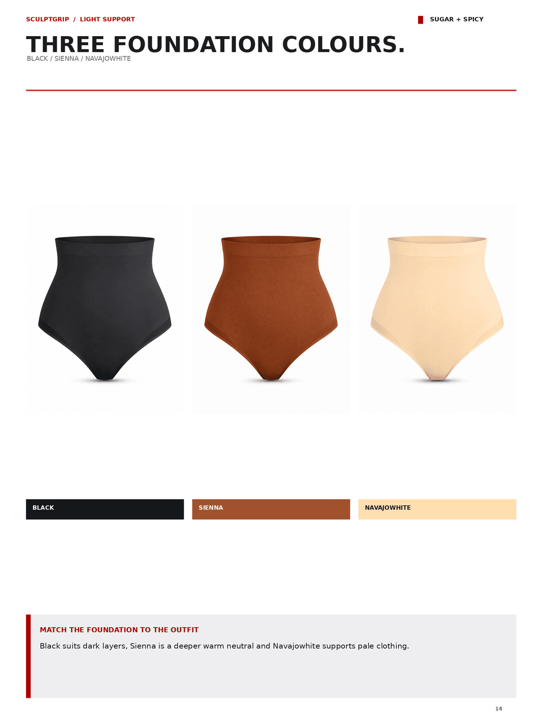 A catalog page showing three high-waisted briefs in different foundation shades: black, serum, and naplight. The page includes text reading &