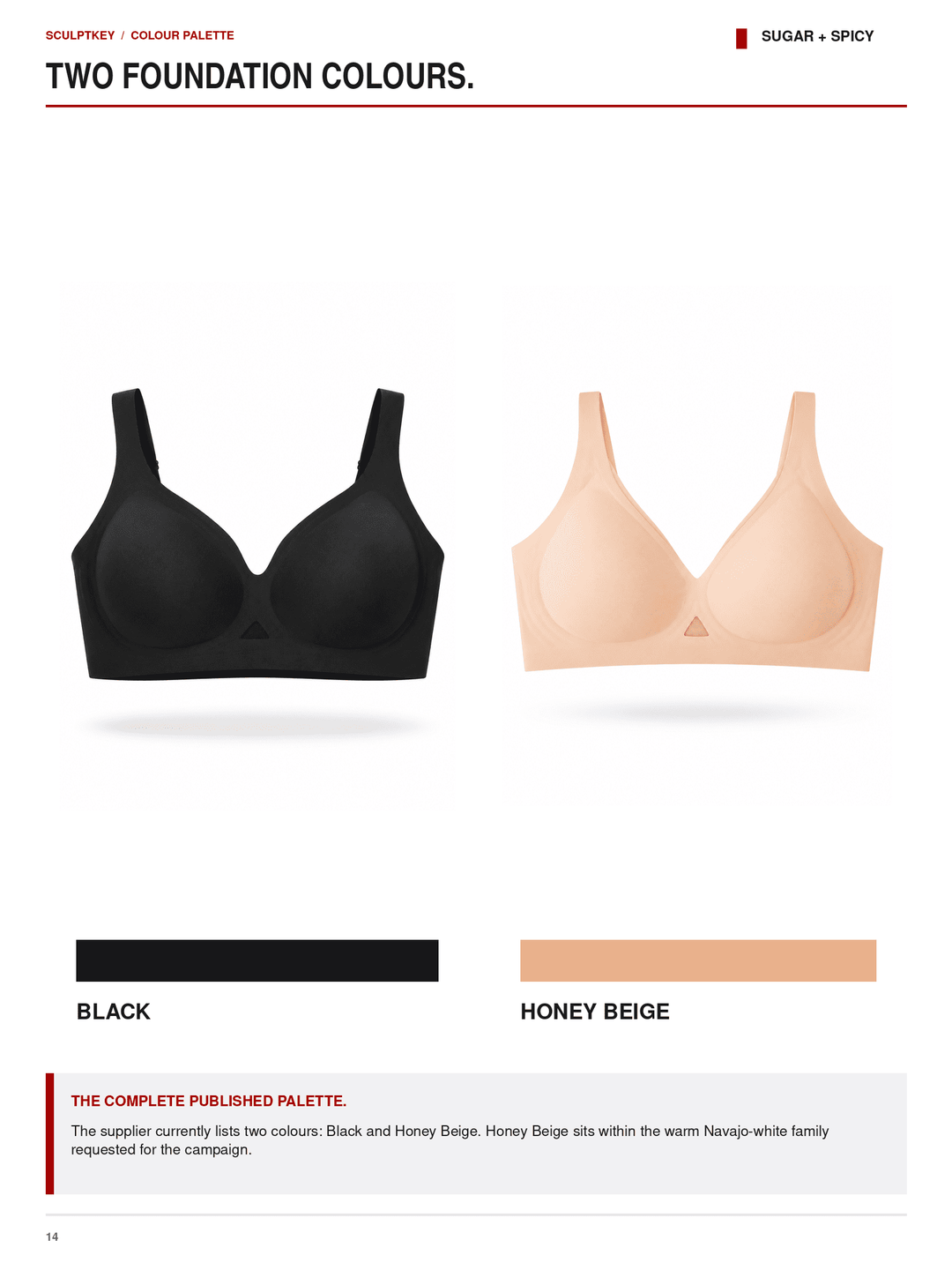 SculptKey Seamless Keyhole Wireless Medium-Support Bra