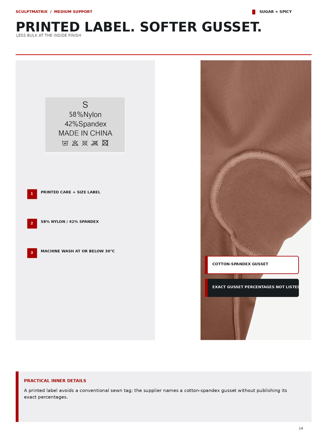 A product information page for a cotton-spandex gusset, showing a close-up of a brown garment with a curved gusset, alongside text describing the label details and material composition.