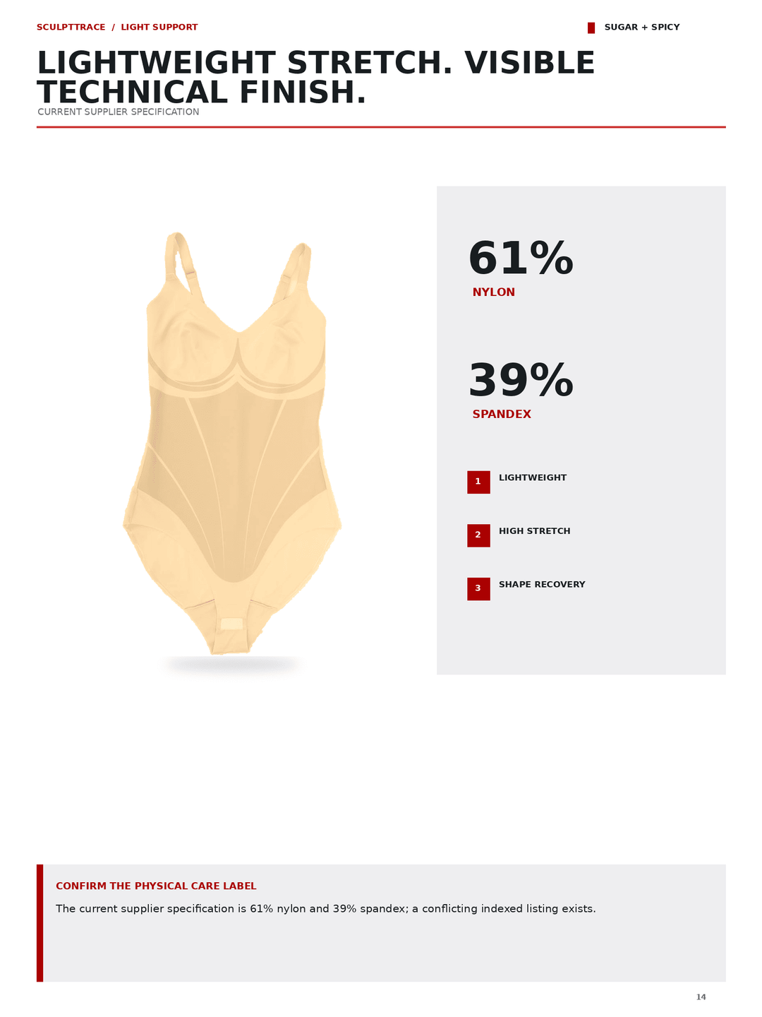 A product specification and feature graphic for a bodysuit. The page shows a beige/nude bodysuit silhouette with text reading &