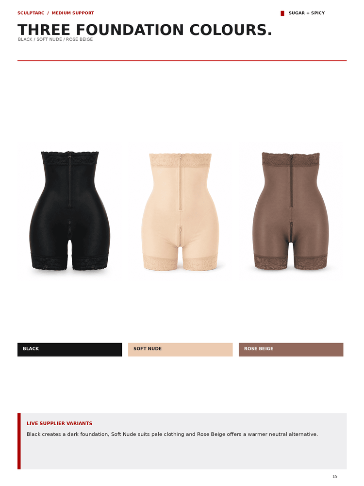 Three high-waisted compression shorts in black, soft nude, and rose beige are shown side by side on a white page with text reading 'THREE FOUNDATION COLOURS.' and color swatches below.