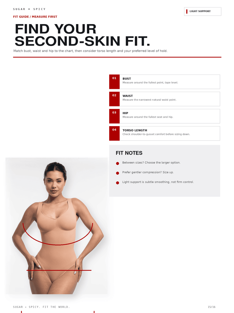 A fit guide page titled 'FIND YOUR SECOND-SKIN FIT.' showing a nude model with red measurement lines and text instructions for measuring bust, waist, hip, and torso length, plus fit notes.