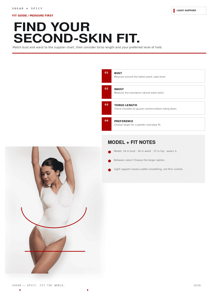 A fitness guide page titled 'FIND YOUR SECOND-SKIN FIT.' showing a woman in a white bodysuit with red measurement guides and text boxes for bust, waist, torso length, and preference.
