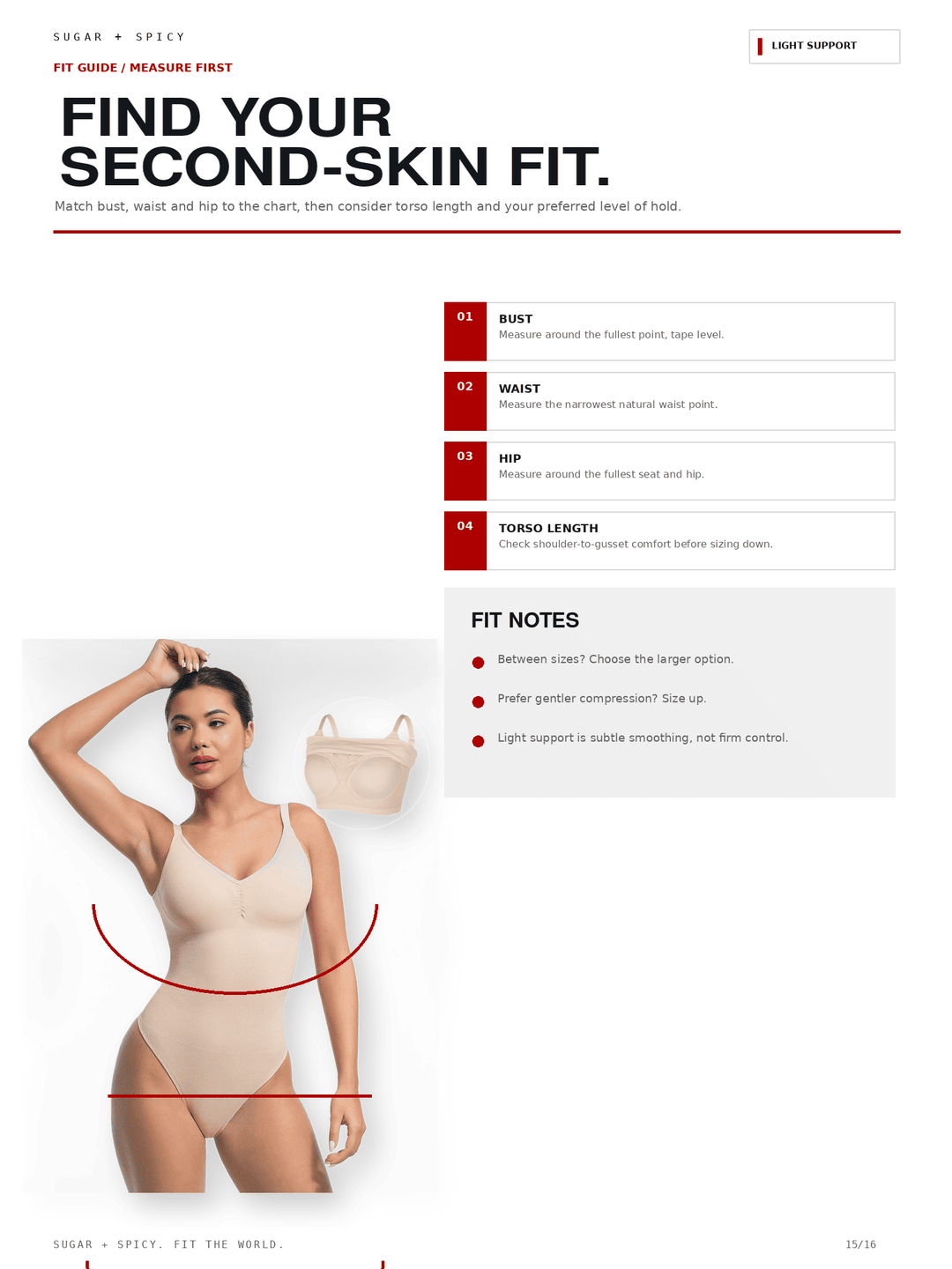 A fit guide page for Sugar + Spicy lingerie showing a model wearing a beige bodysuit, with measurement instructions for bust, waist, hip, and torso length, plus fit notes on sizing and compression.