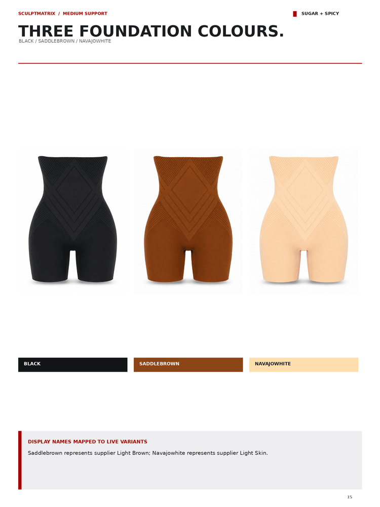 A catalog page showing three shapewear briefs in different skin-tone shades: black, saddle brown, and napewhite. The page includes the text 'THREE FOUNDATION COLOURS.