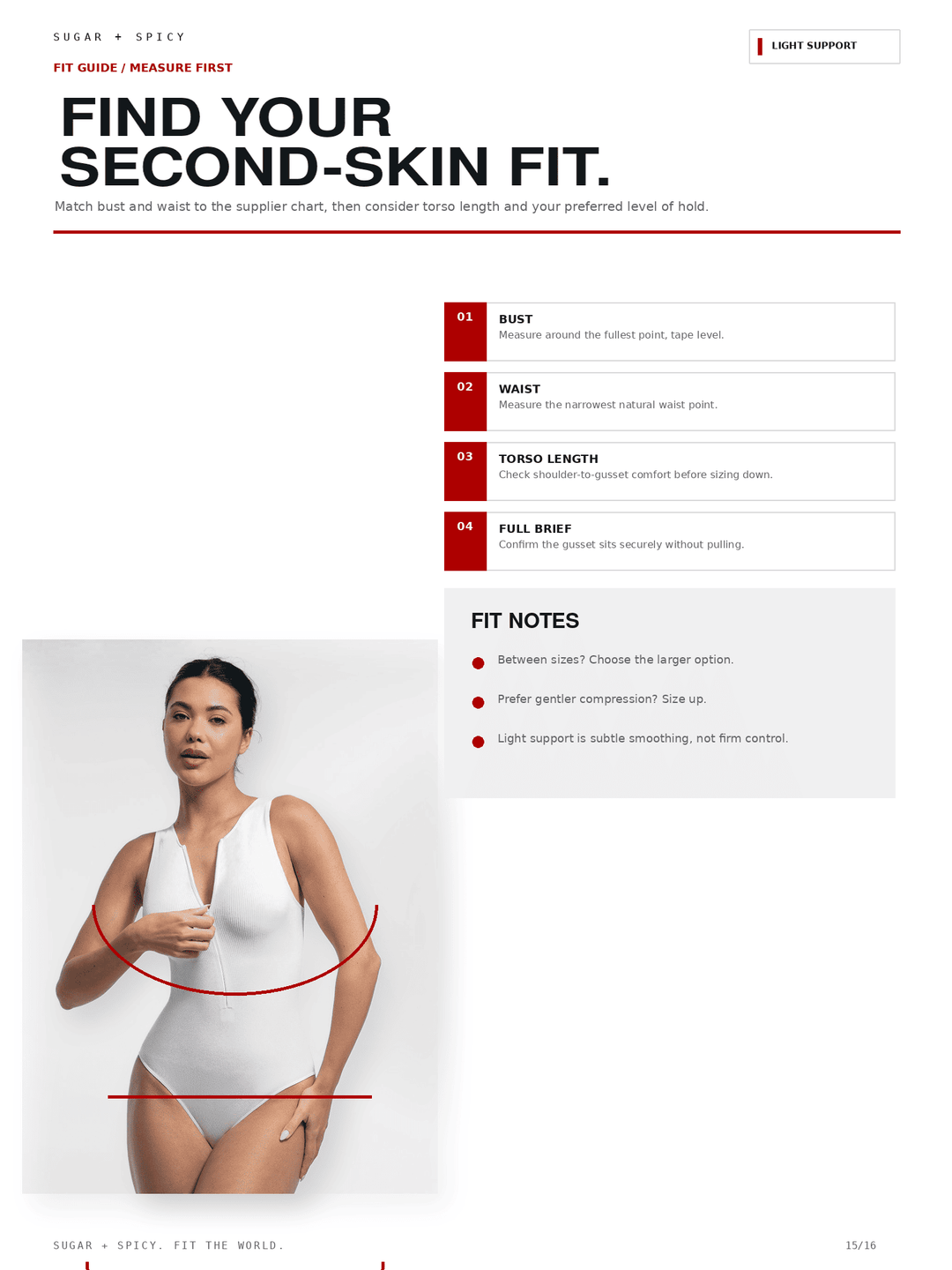 A fit guide page from Sugar + Spicy showing how to measure second-skin fit, with a model in a white bodysuit on the left and measurement steps and fit notes on the right.