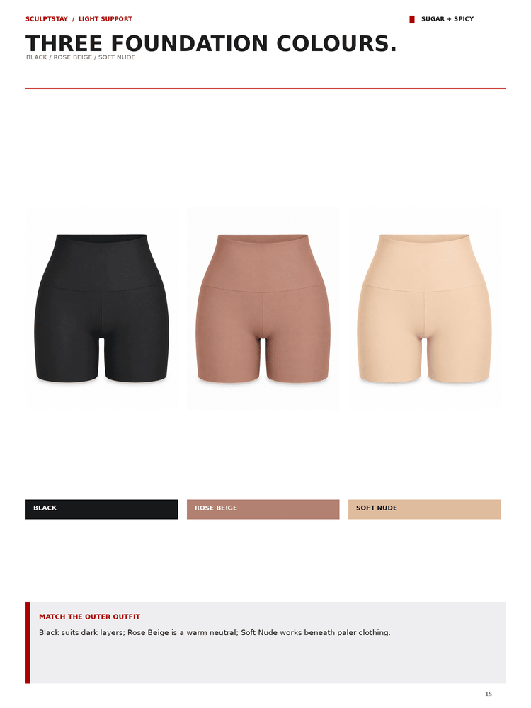 A color options graphic for high-waisted shapewear shorts showing three colorways: black, rose beige, and soft nude. The text reads 'THREE FOUNDATION COLOURS.