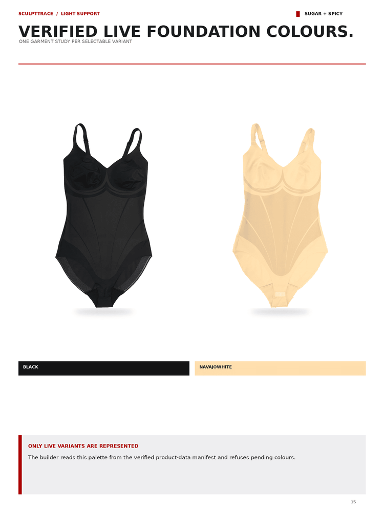 A product information page showing two nude-tone bodysuit mockups side by side on a white background, labeled as black and naphthrite color variants under the heading 'Verified Live Foundation Colours.'.