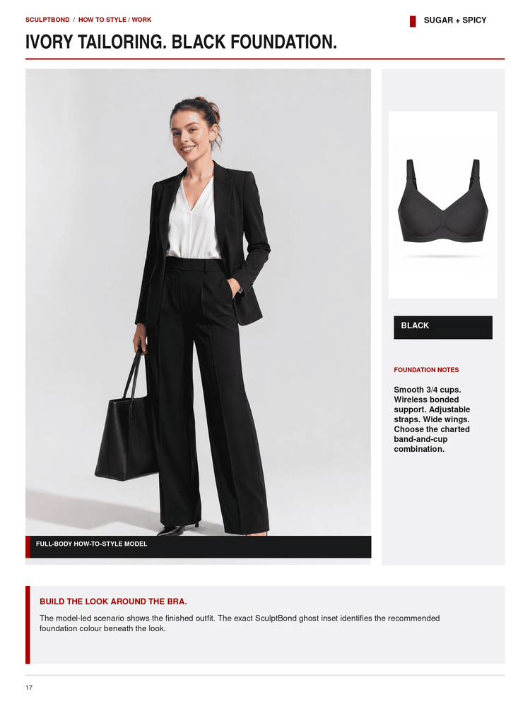 A fashion catalog page showing a model wearing a black tailored suit with a white blouse, alongside a small inset of a black bra and text describing the outfit and bra details. The page header reads 'IVORY TAILORING.
