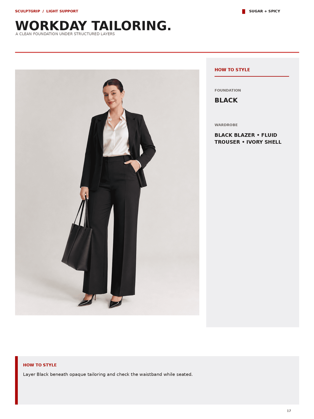 A fashion catalog page titled &