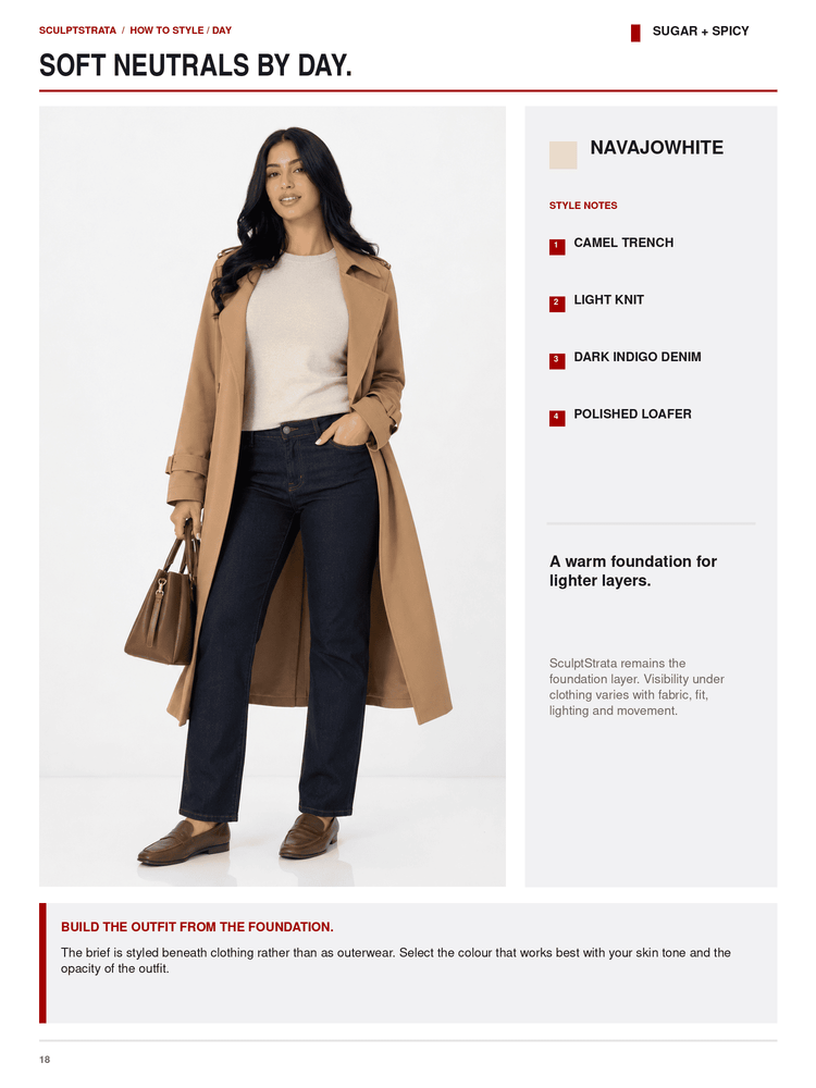 A fashion editorial page from Sculpturetrix titled 'SOFT NEUTRALS BY DAY' showing a woman modeling a camel trench coat, cream top, dark indigo denim, navy trousers, and brown loafers, with a side panel listing fabric and color notes.