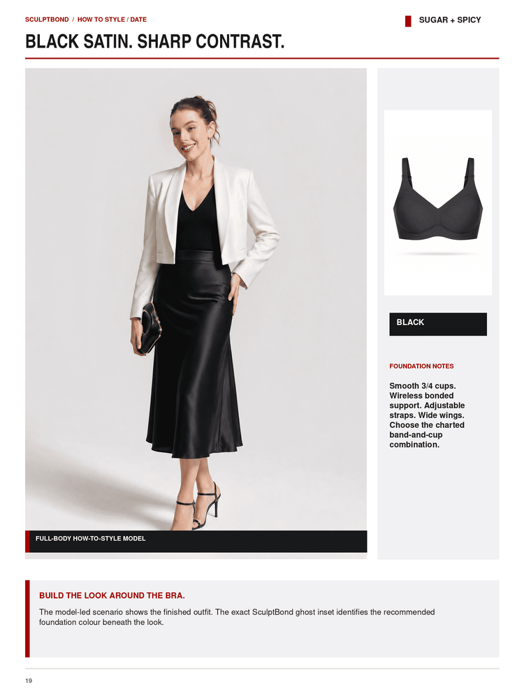 A fashion catalog page showing a model wearing a black satin bra with a white blazer and black skirt, alongside a product inset of the black bra and explanatory text about fit and styling.
