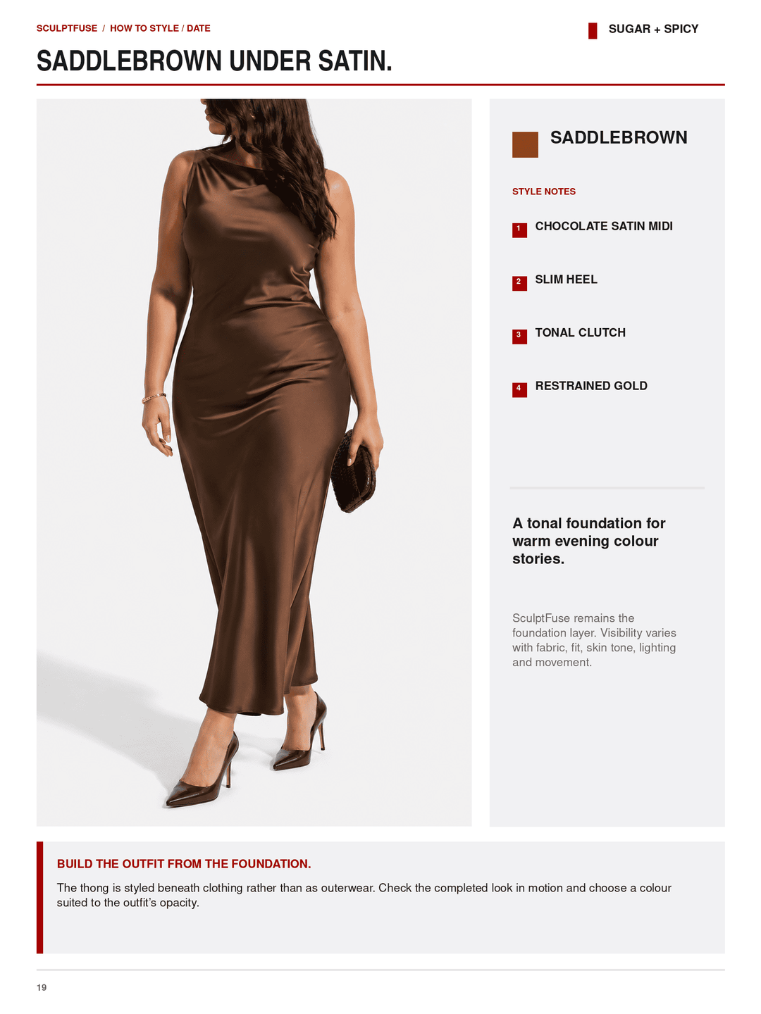 A fashion editorial page titled &