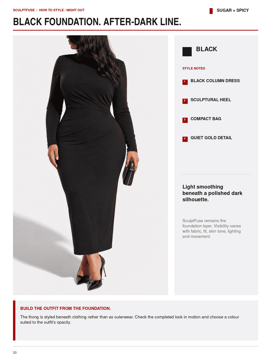 A fashion catalog page showing a woman modeling a fitted black long-sleeve column dress with a small black bag, alongside text notes and styling information for a black foundation dress.