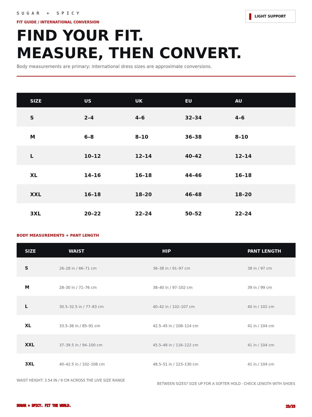 A sizing and conversion chart from SUGAR + SPICY, titled &