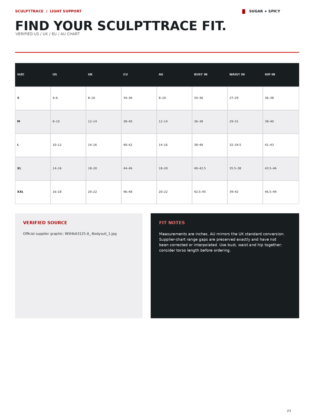 A sizing and fit chart page for Sculptra / Light Support, showing conversion tables and fit notes between UK and US/IN measurements. The page includes a header reading &