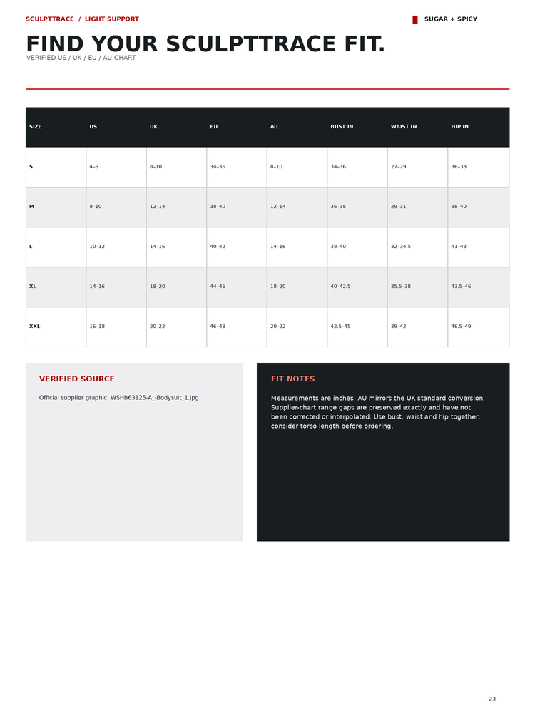 A sizing and fit chart page for Sculptra / Light Support, showing conversion tables and fit notes between UK and US/IN measurements. The page includes a header reading 'FIND YOUR SCULPTTRACE FIT.