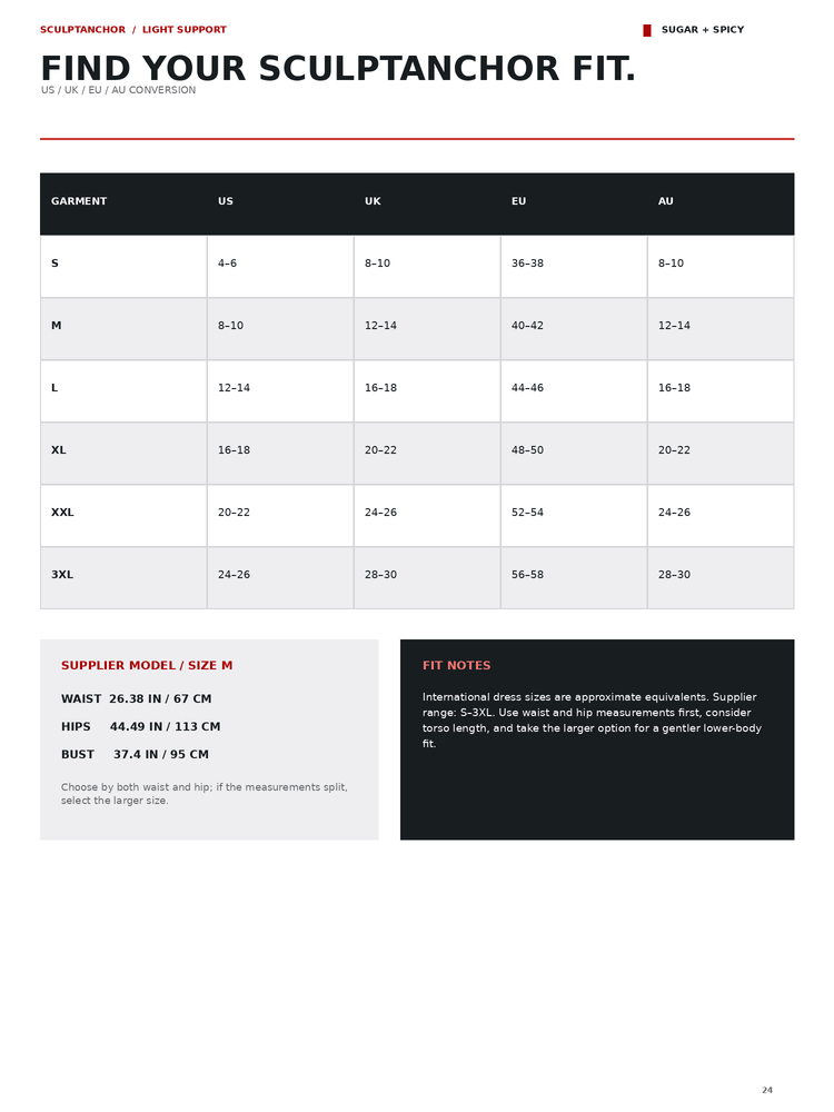 A sizing chart page for the SculpTAnchOR fit guide, showing garment sizes (S through XXXL) in US, UK, EU, and AU columns, with fit notes and supplier model size information on a white background.