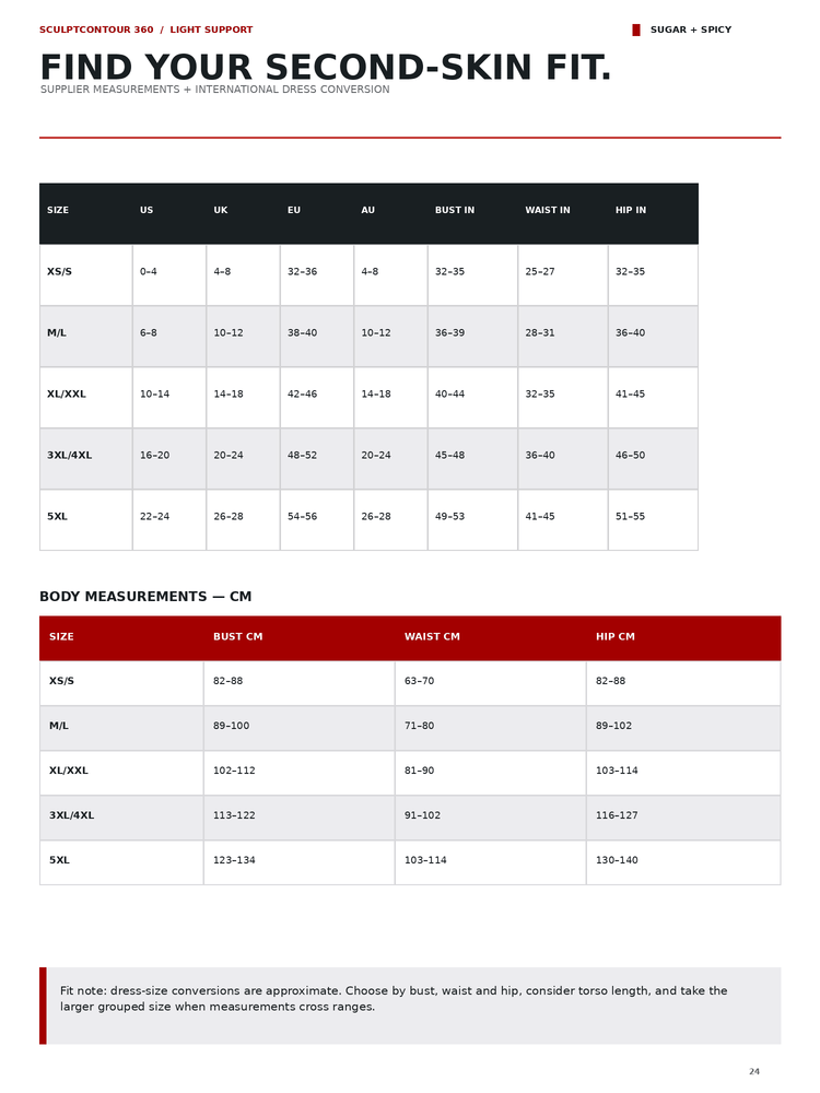 A sizing and conversion chart page titled 'FIND YOUR SECOND-SKIN FIT.' with a table labeled 'SUPINE MEASUREMENTS / INTERNATIONAL SKEIN CONVERSION' showing size columns US, UK, EU, AU, Bust in, Waist in, and Hip in.