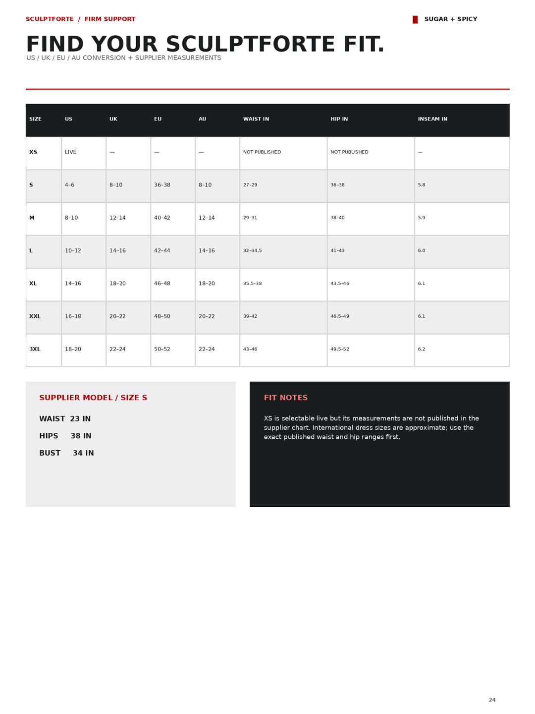 A sizing and fit reference sheet for Sculpforte™ measurement. The page includes the heading &