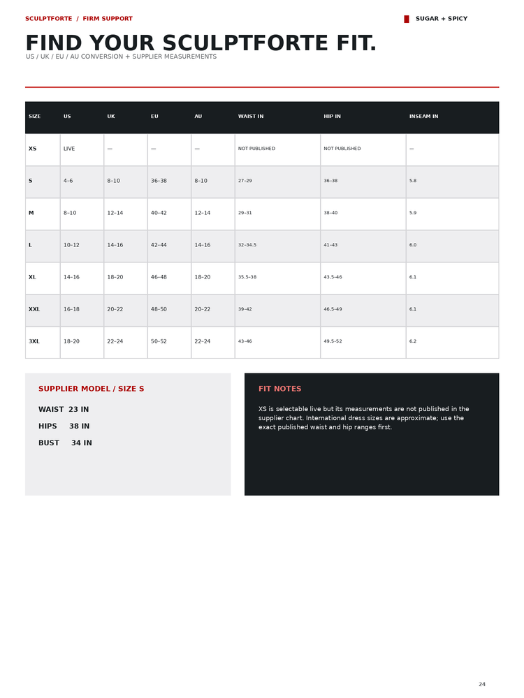 A sizing and fit reference sheet for Sculpforte™ measurement. The page includes the heading 'FIND YOUR SCULPTFORTE FIT.