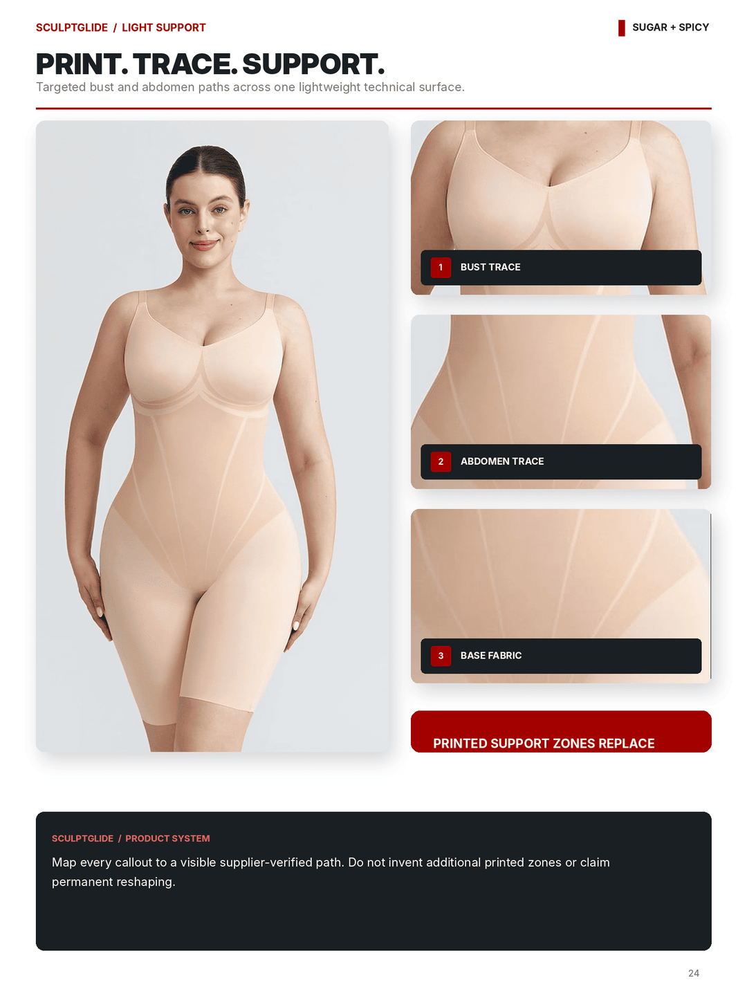 A catalog page for SCOUTSLIDE / LIGHT SUPPORT underwear, showing a model wearing the garment on the left and three close-up inset views on the right labeled bust trace, abdominal trace, and base fabric. The page includes text such as &