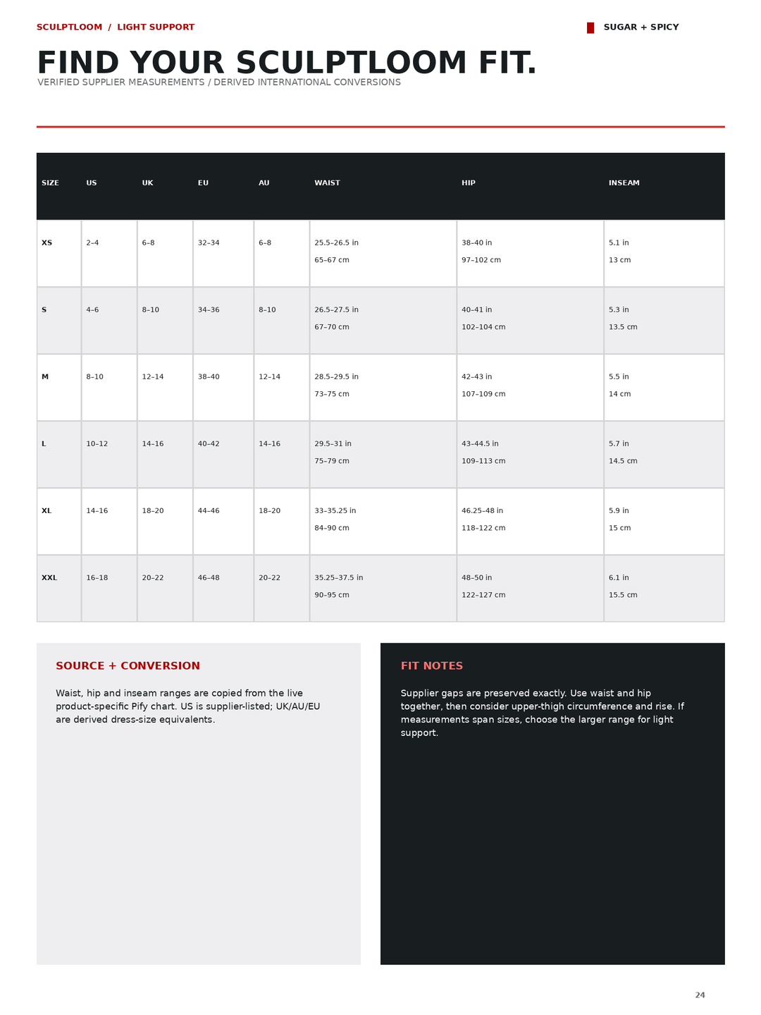 A printed fit-and-measure chart titled &