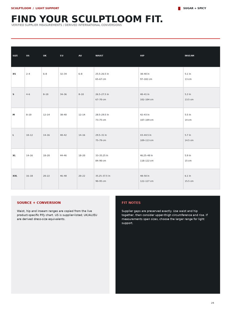 A printed fit-and-measure chart titled 'FIND YOUR SCULPTLOOM FIT.' with a table of size/measure information, plus text sections for 'SCULPTLOOM / LIGHT SUPPORT' and 'FIT NOTES' on a white page.