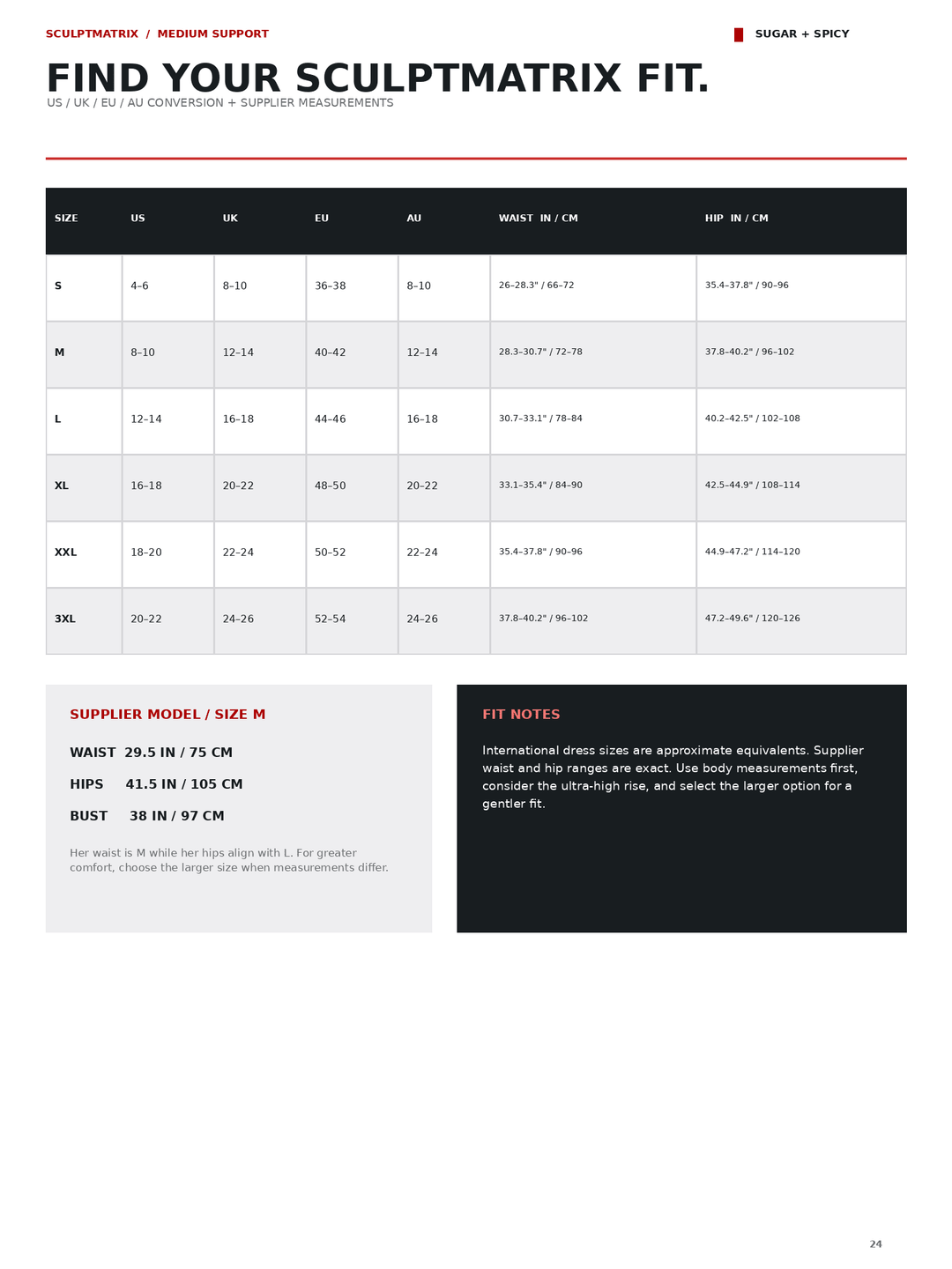A sizing chart page for the Sculptmatrix medium support shapewear, showing a size table with columns for US, UK, EU, AU, Waist in cm, Hip in cm, and Bust in cm. It includes fit notes and a small diagram indicating where to measure.