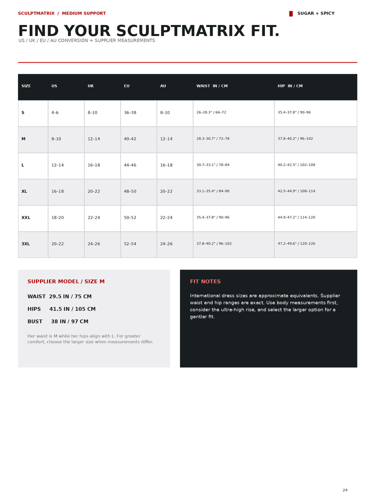 A sizing chart page for the Sculptmatrix medium support shapewear, showing a size table with columns for US, UK, EU, AU, Waist in cm, Hip in cm, and Bust in cm. It includes fit notes and a small diagram indicating where to measure.