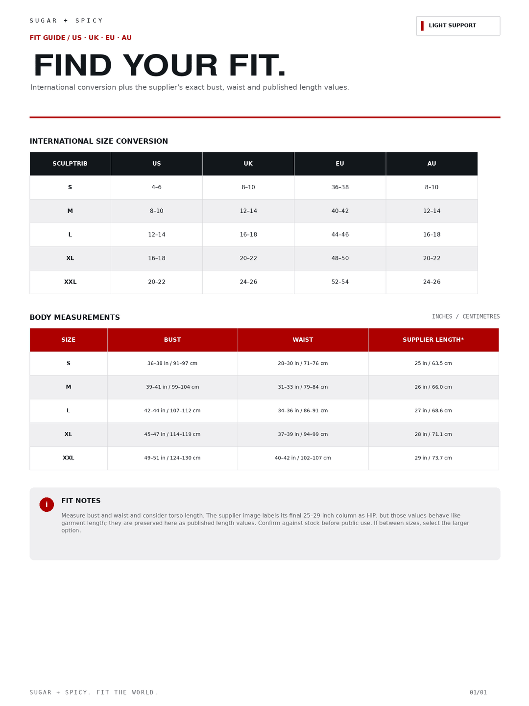 A sizing and conversion guide page for Sugar + Spicy, titled &