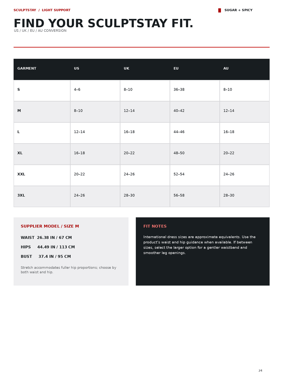 A sizing chart page for SculpTstay foot wraps, showing a conversion table from US, UK, EU, and AU sizes to garment sizes K through XXXL. The page includes fit notes and supplier model measurements at the bottom on a white background.