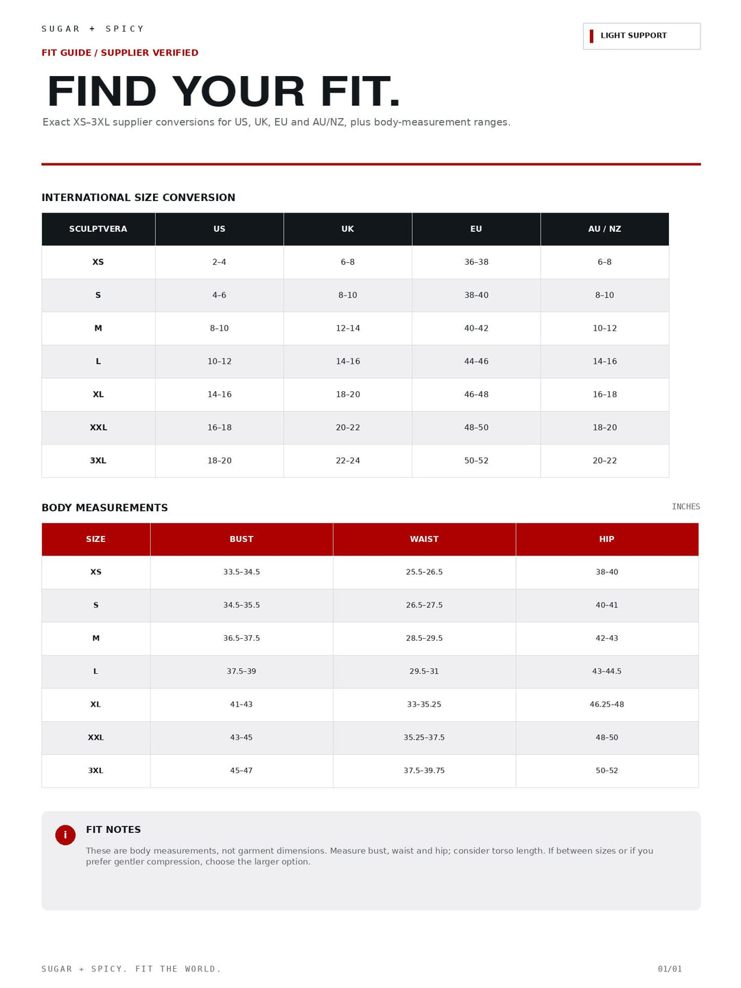 A fit guide and size conversion chart for Sugar + Spicy apparel, featuring an international size conversion table, body measurements table, and fit notes on a white background.